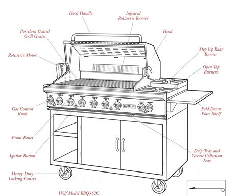 grill parts for sale